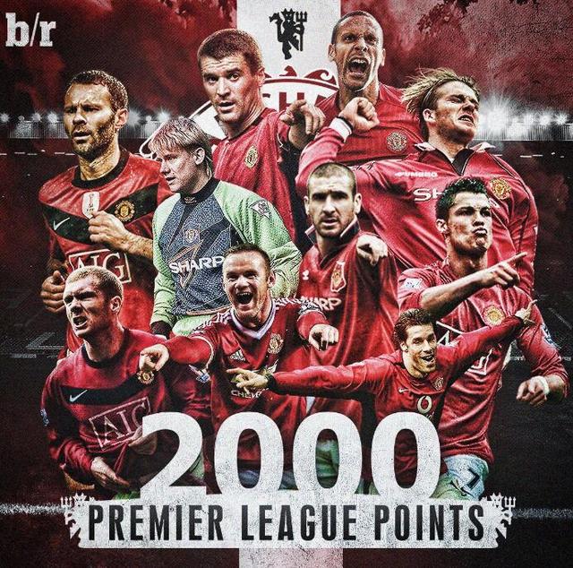 转会策略 转会策略